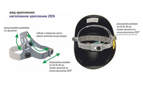 Защитные лицевые щитки - маски сварщика