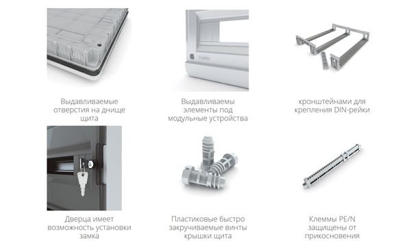 Пластиковые встраиваемые щиты IP41 Tekfor