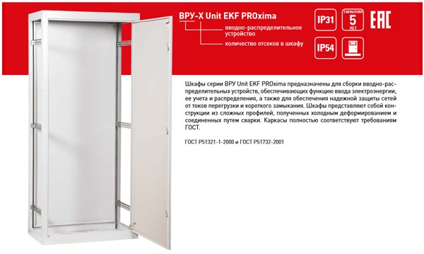 Щиты ВРУ-1 Unit S сварные IP31 EKF