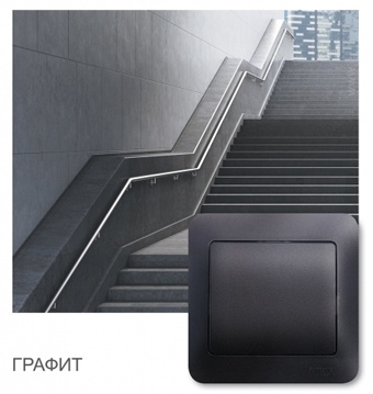 Механизмы в сборе с рамкой Glossa графит