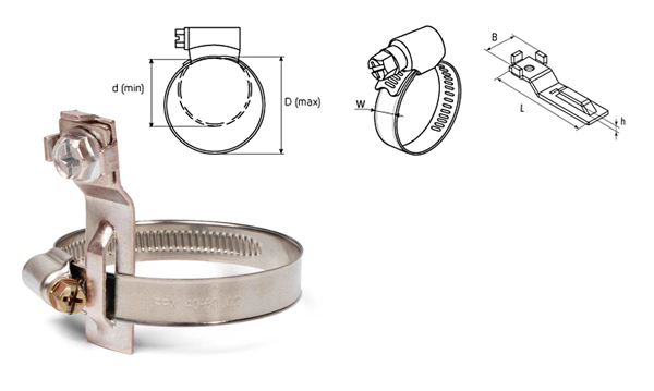 Хомуты заземления УХЗ универсальные