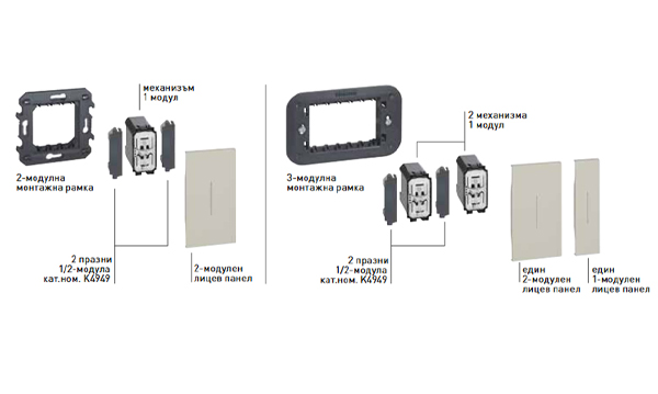 Механизмы Living Now Bticino