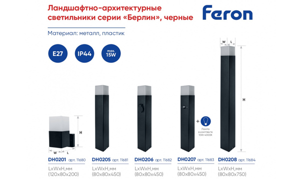 Садово-парковые светильники серия Берлин