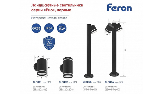 Садово-парковые светильники серия Рио