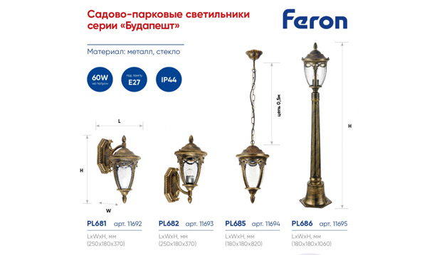 Садово-парковые светильники серия Будапешт