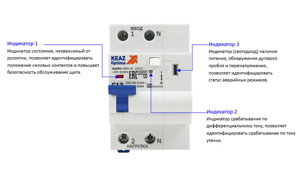 Устройства защиты от дугового пробоя с АВДТ и защитой от повышения напряжения (УЗДП) КЭАЗ